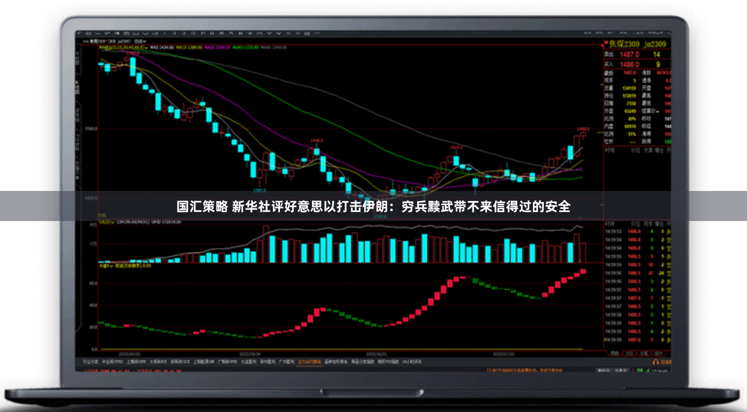 国汇策略 新华社评好意思以打击伊朗：穷兵黩武带不来信得过的安全