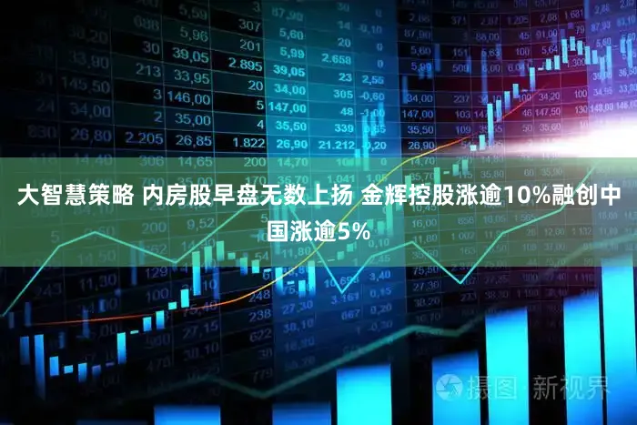 大智慧策略 内房股早盘无数上扬 金辉控股涨逾10%融创中国涨逾5%