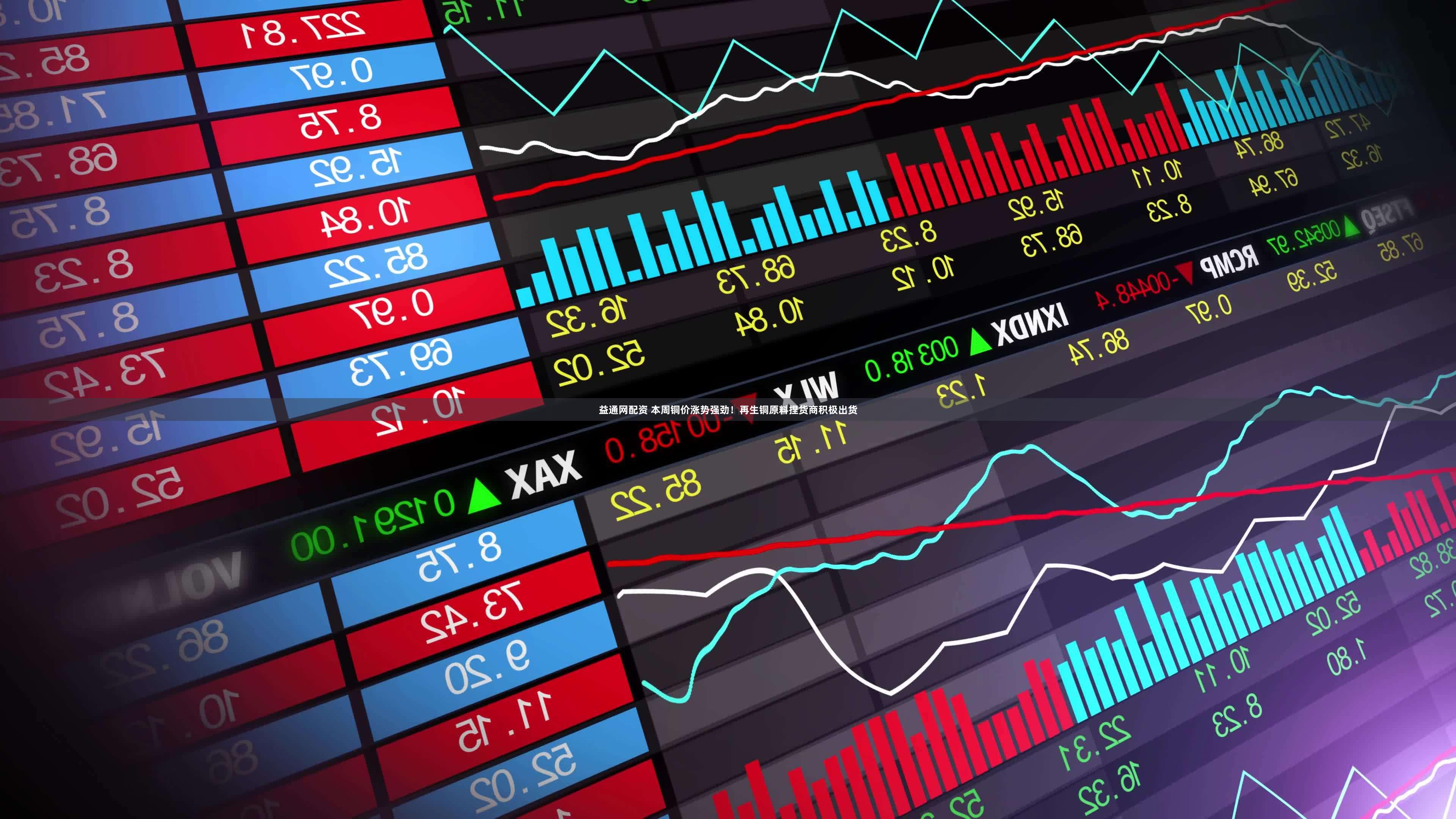 益通网配资 本周铜价涨势强劲！再生铜原料捏货商积极出货